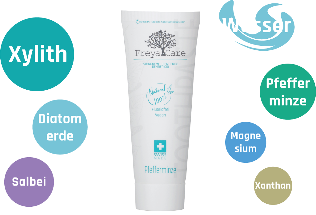 Dentifricio Freyacare 75ml