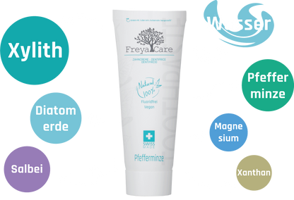 Zahnpasta ohne Fluorid mit Xylit – Pfefferminze & Salbei